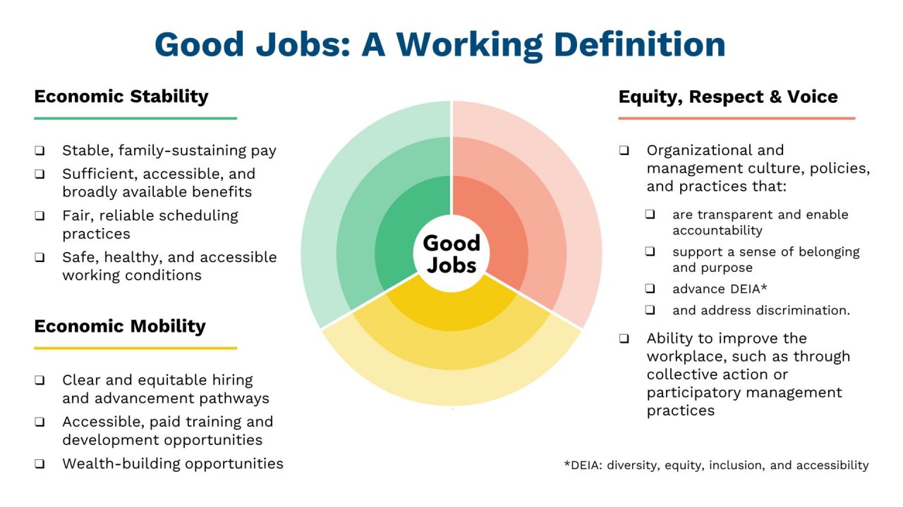 Good Jobs Champions Statement   The Families & Workers Fund